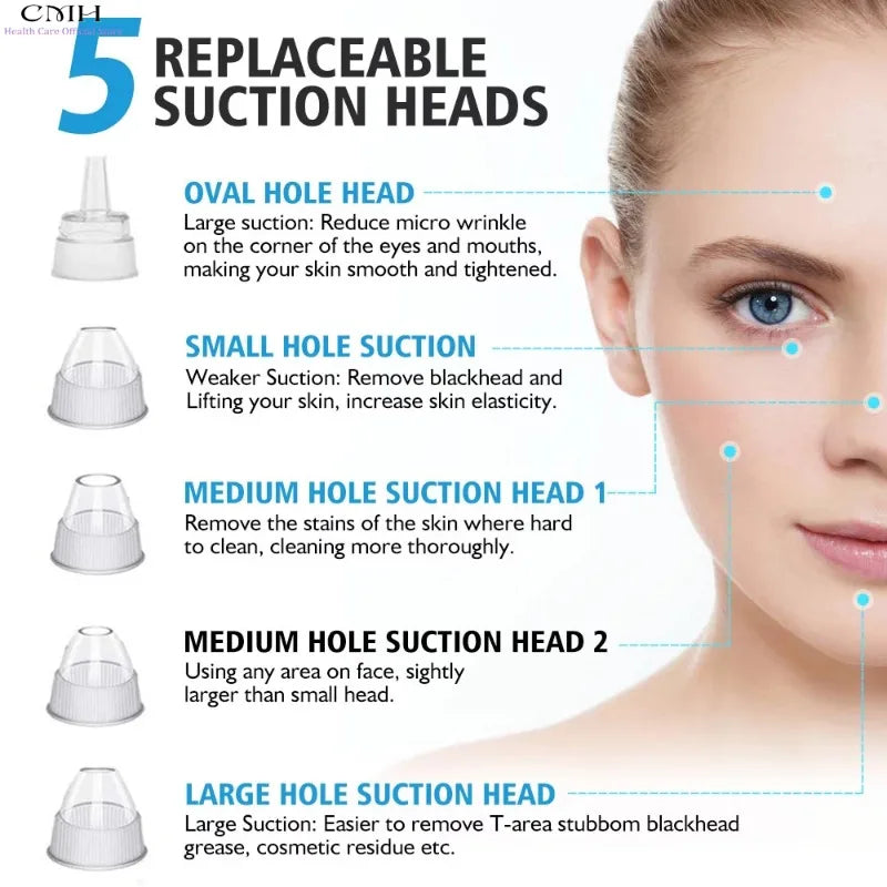 CMH Pore Cleansing Blackhead Vacuum & Skin Tool
